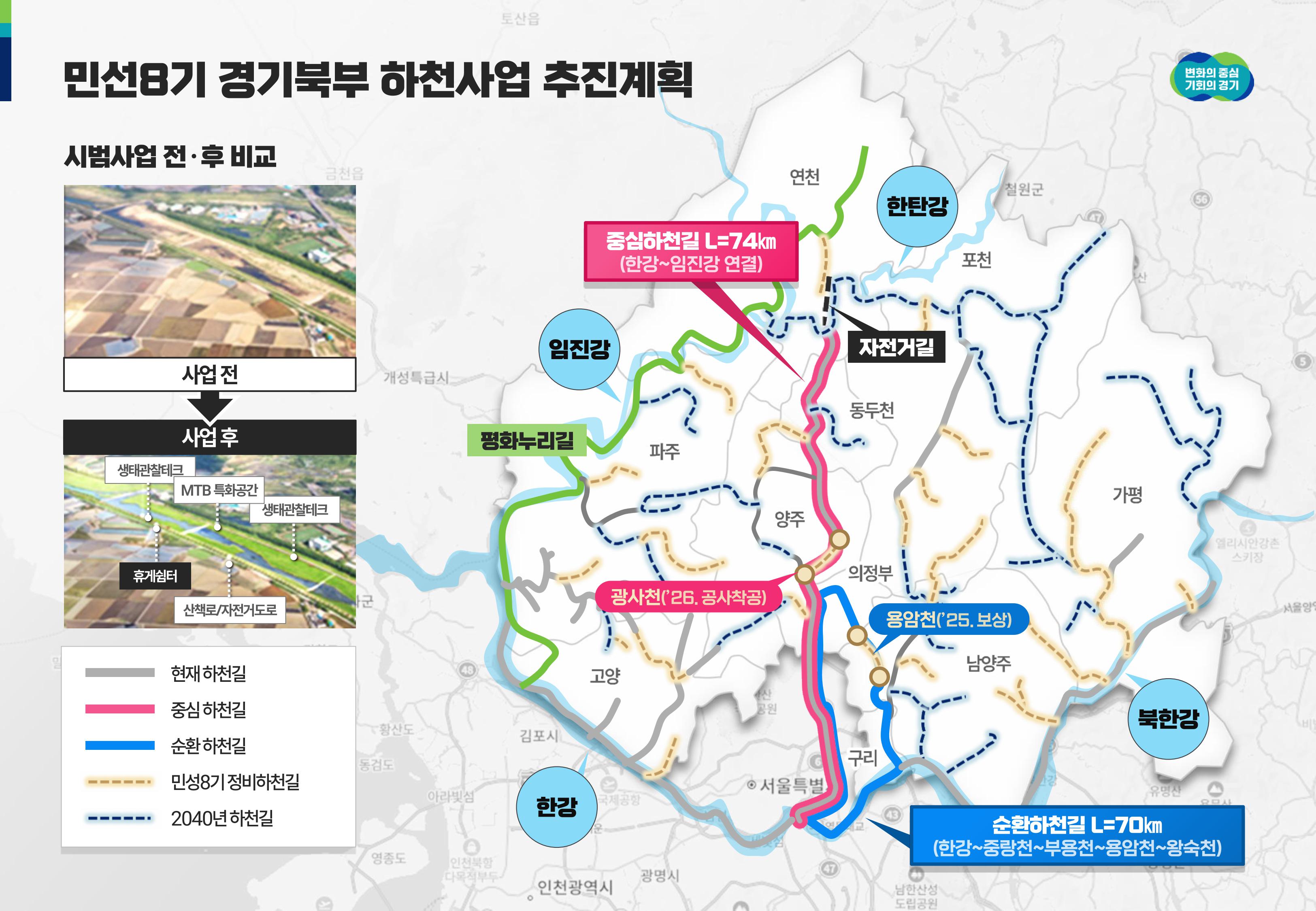 대개조+프로젝트+판넬(SOC+지도)－이미지_3.jpg