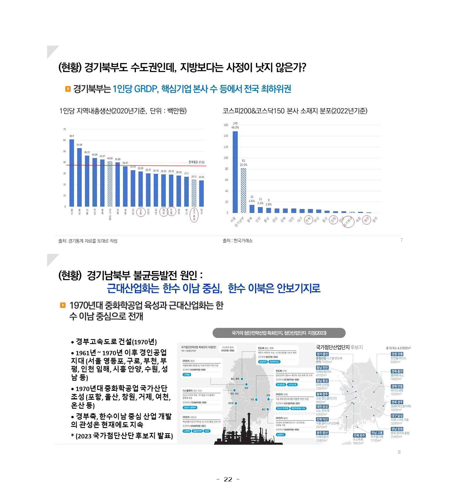 250227_민관합동추진위_도민협력분과_서북부토론회_페이지_22.jpg