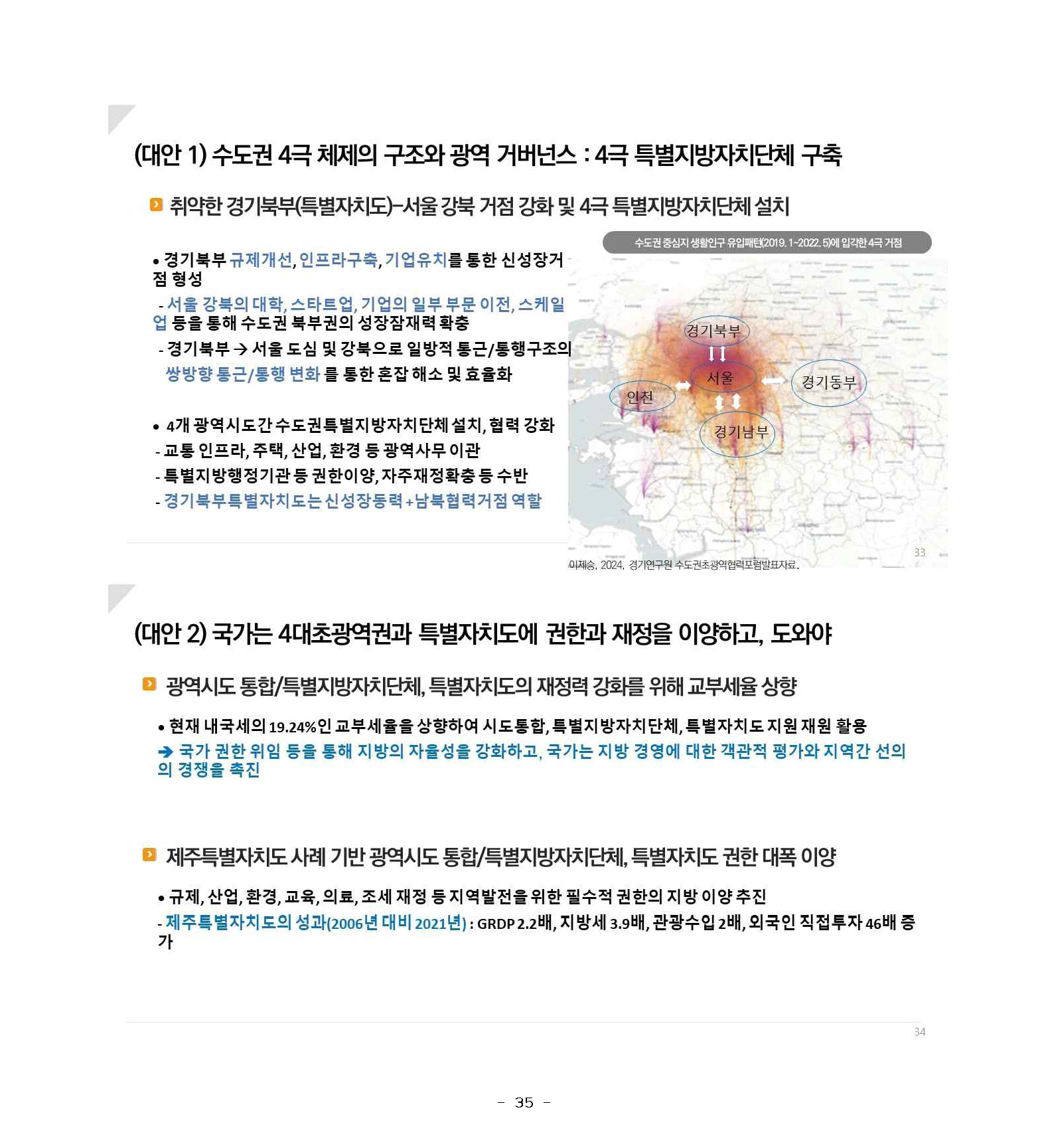 250227_민관합동추진위_도민협력분과_서북부토론회_페이지_35.jpg