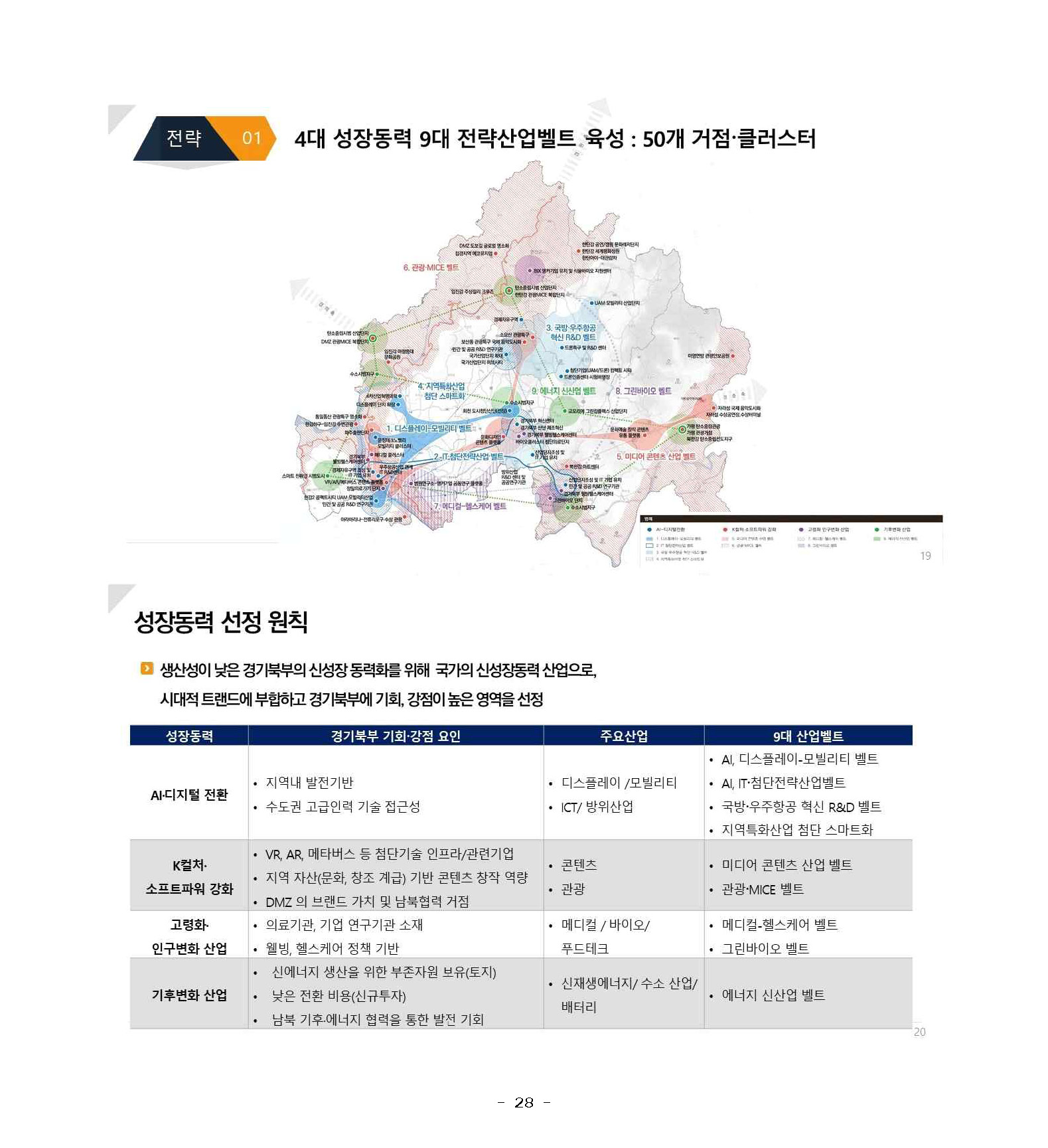 250227_민관합동추진위_도민협력분과_서북부토론회_페이지_28.jpg