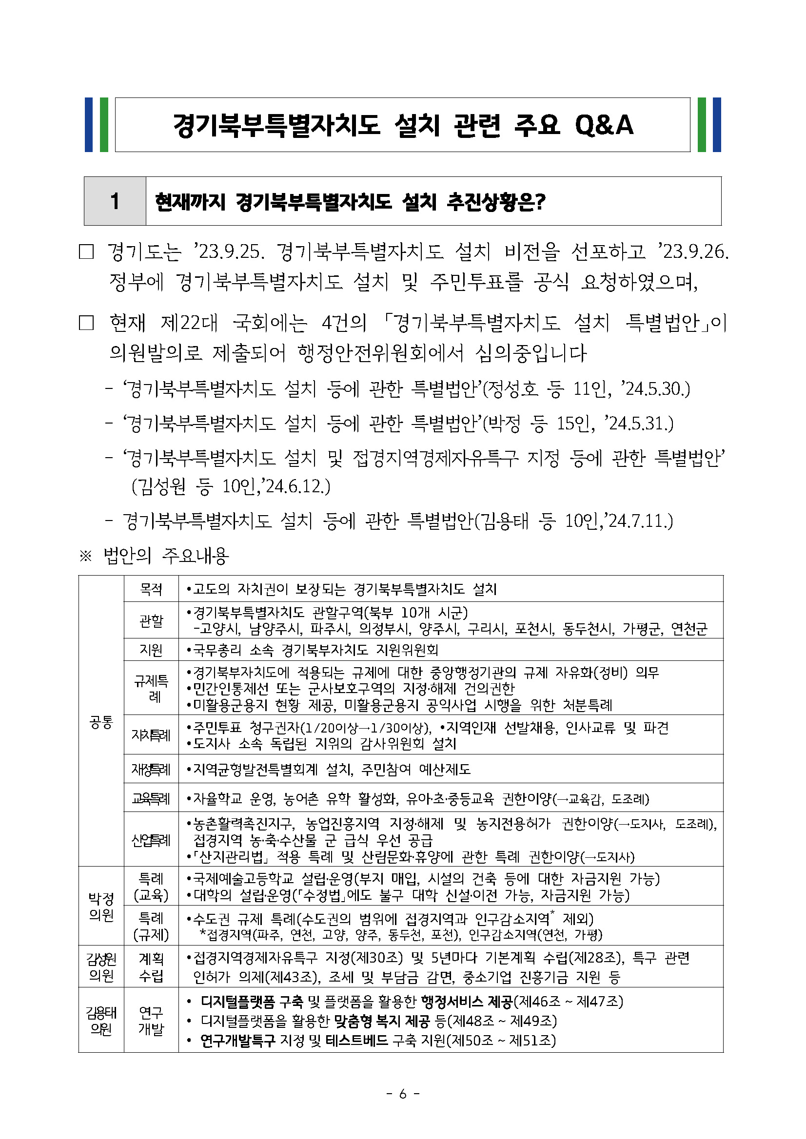 250227_민관합동추진위_도민협력분과_서북부토론회_페이지_06.jpg