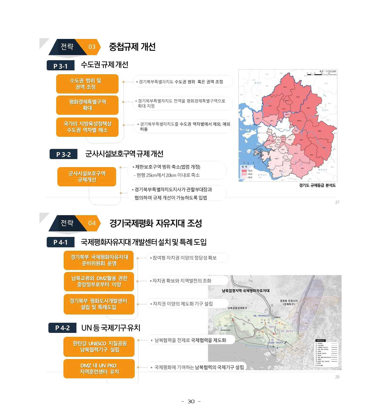 250227_민관합동추진위_도민협력분과_서북부토론회_페이지_30.jpg