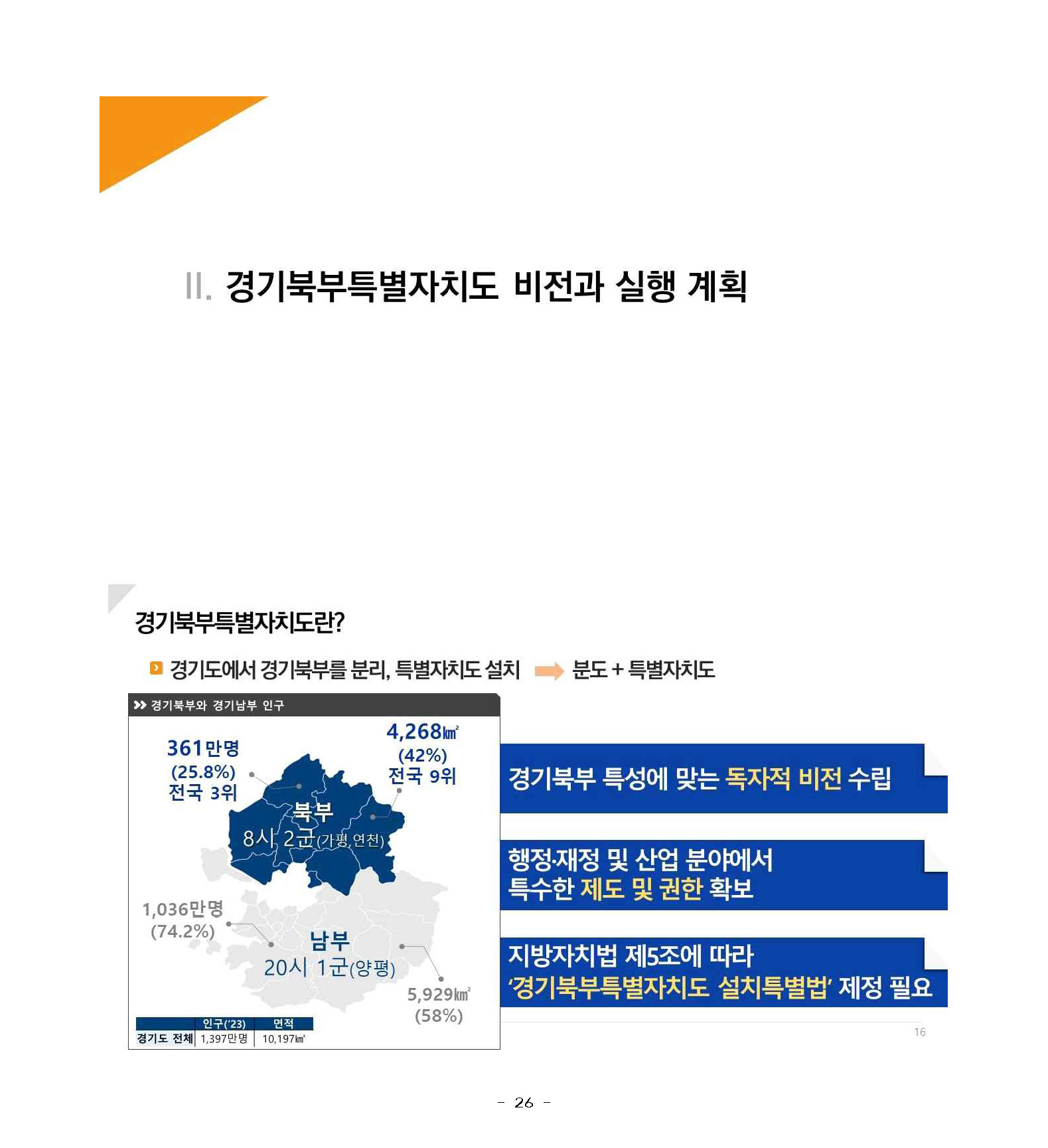 250227_민관합동추진위_도민협력분과_서북부토론회_페이지_26.jpg