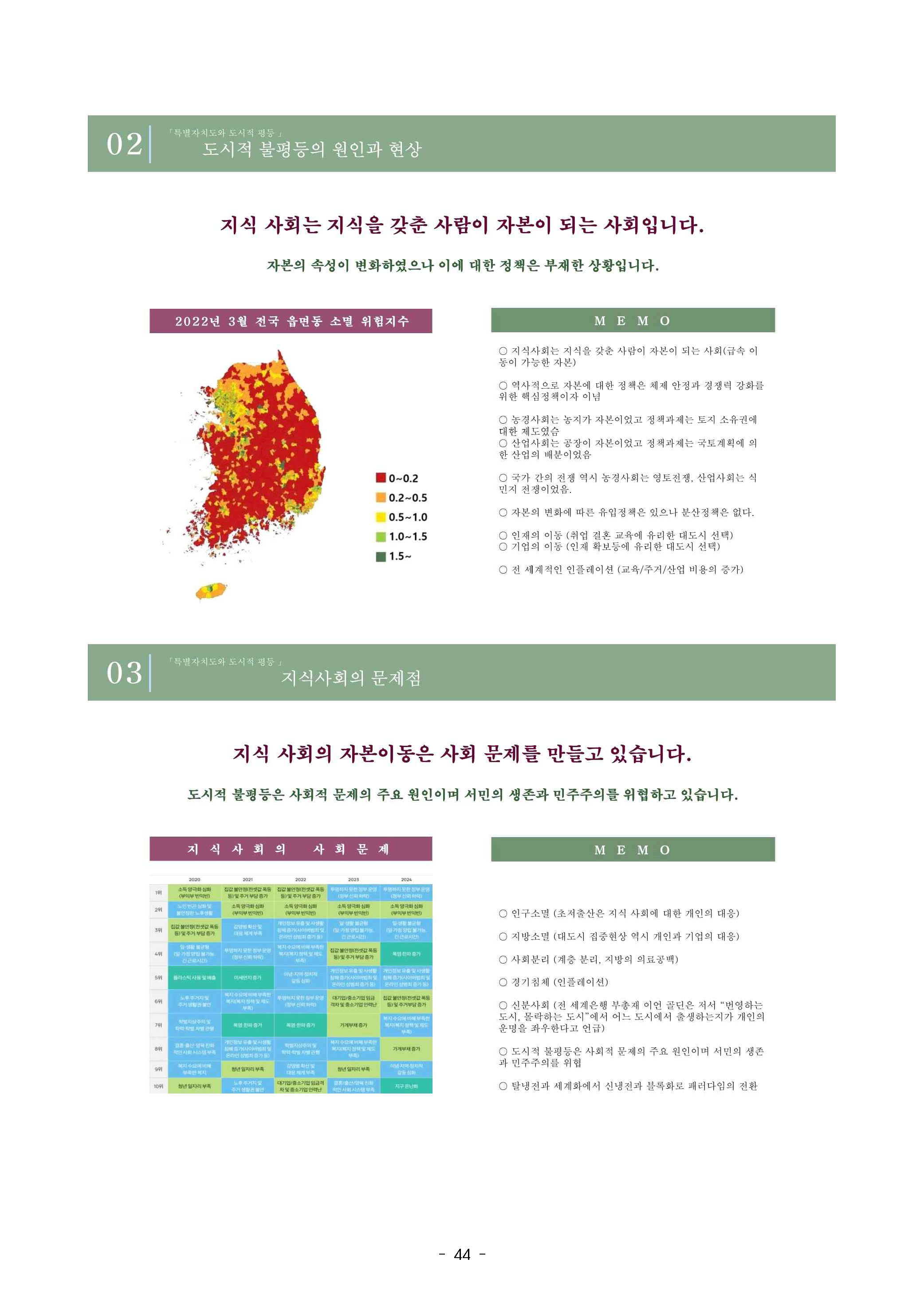 250227_민관합동추진위_도민협력분과_서북부토론회_페이지_44.jpg