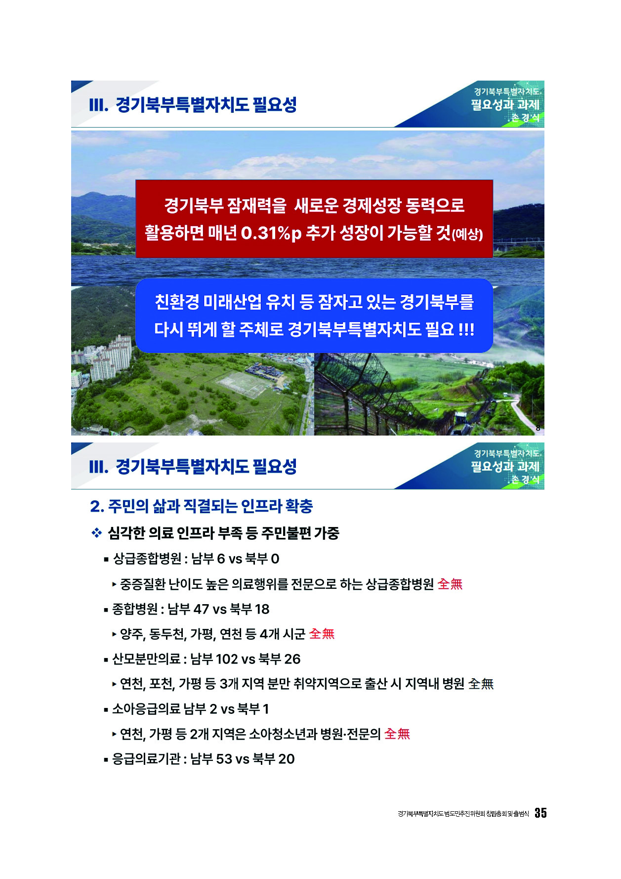 250304_경기북부특별자치도 범도민추진위원회_자료집_페이지_35.jpg