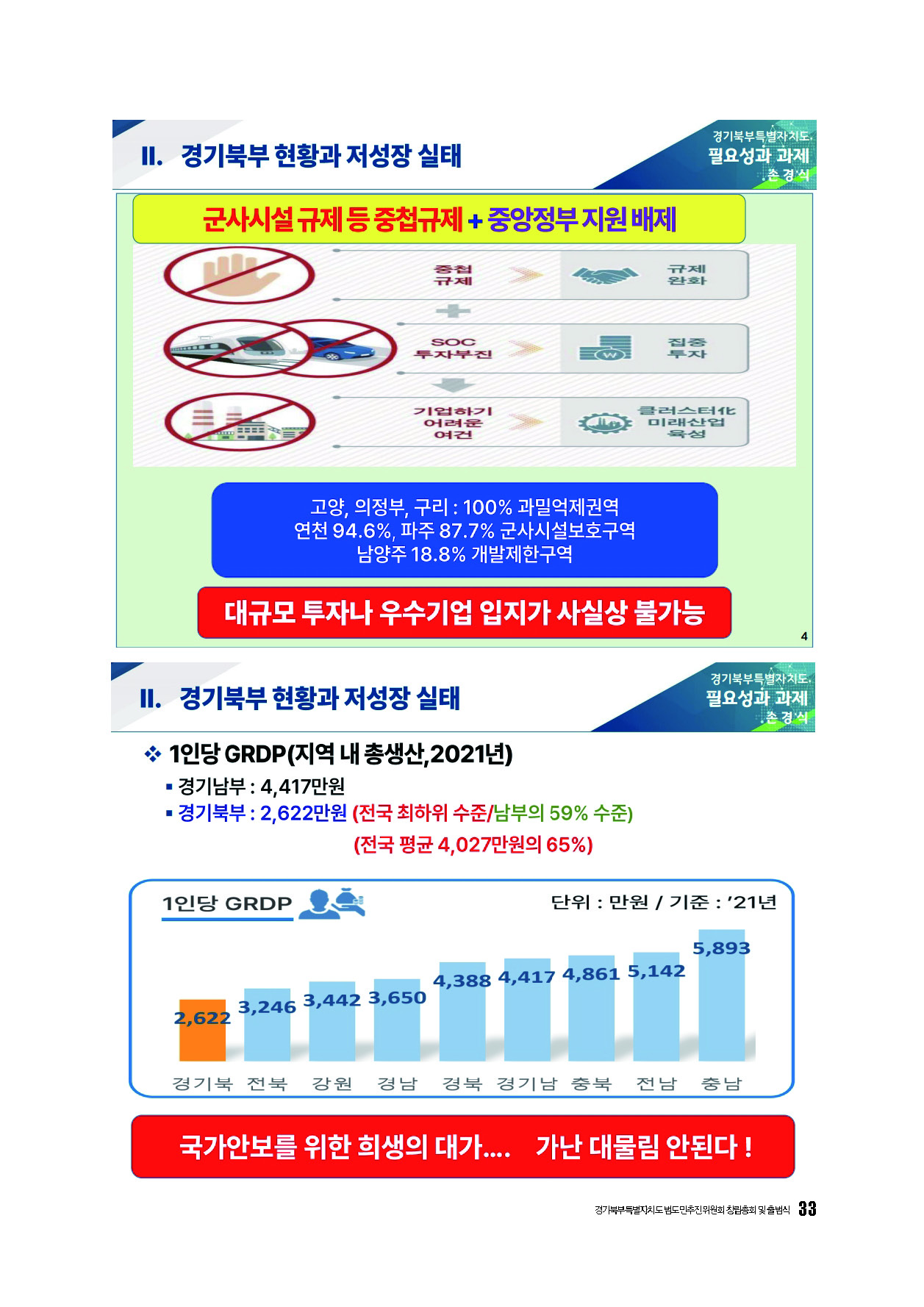 250304_경기북부특별자치도 범도민추진위원회_자료집_페이지_33.jpg
