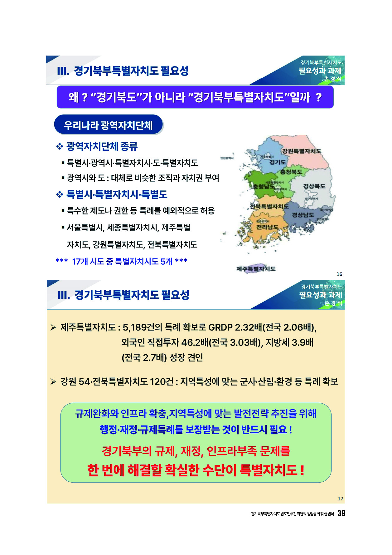 250304_경기북부특별자치도 범도민추진위원회_자료집_페이지_39.jpg