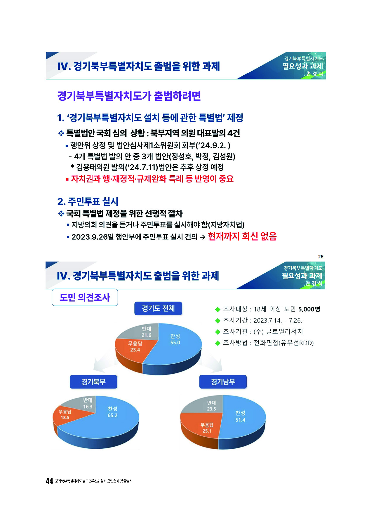 250304_경기북부특별자치도 범도민추진위원회_자료집_페이지_44.jpg